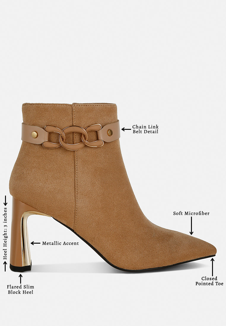 chain belt detail ankle boots#colour_beige