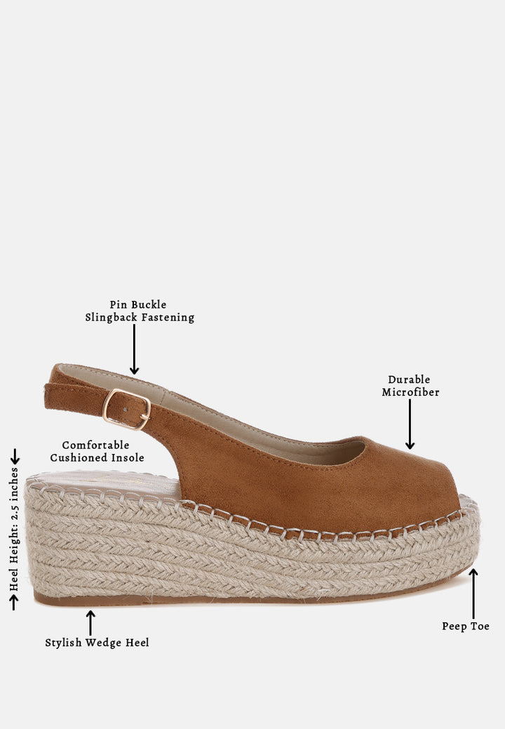 Women Peep-Toe Espadrille Wedges