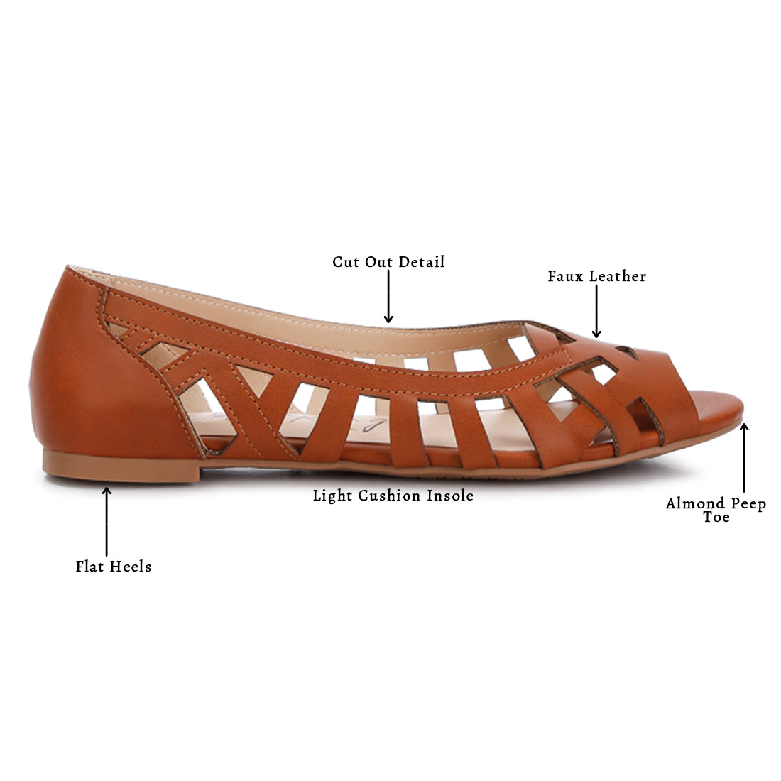 Woven peep toe flats sales