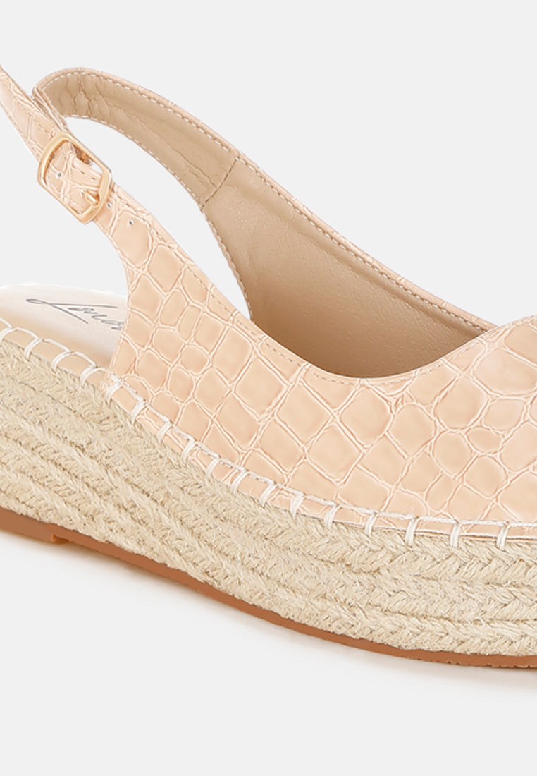 Women Croco Peep Toe Wedges