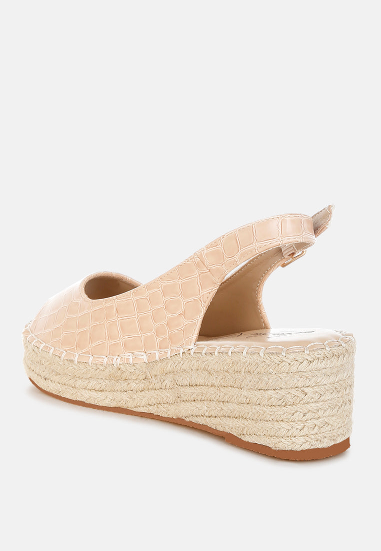 Women Croco Peep Toe Wedges
