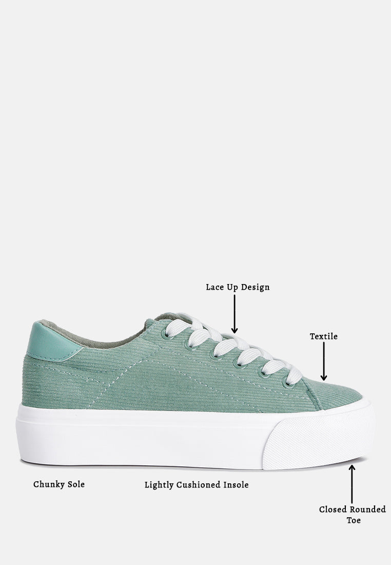 women hyra solid flatform canvas sneakers#color_mint